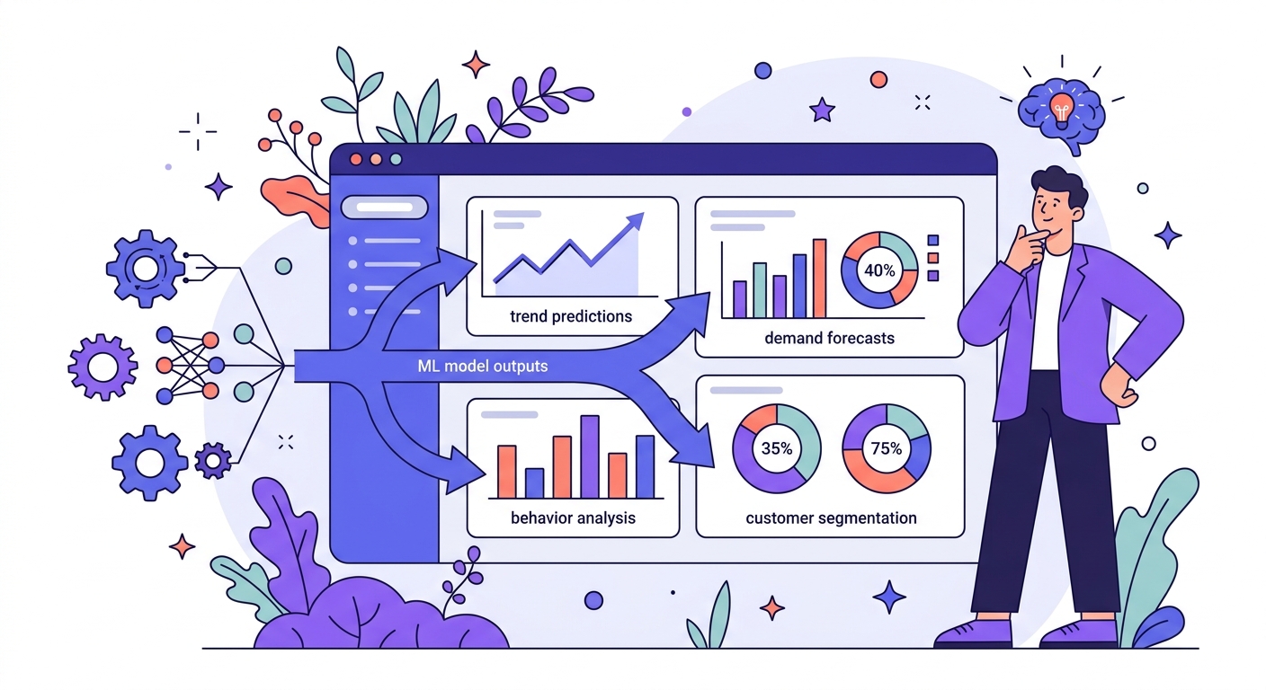 AI-Driven Decision Intelligence illustration